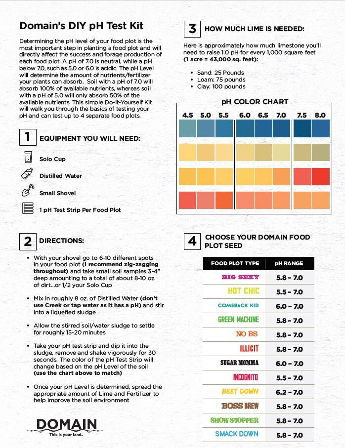 Domain Outdoor DIY Instant PH Test Kit - Angler's Pro Tackle & Outdoors