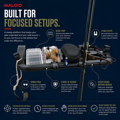 Malo'o DryRack Fishing Rod Holder