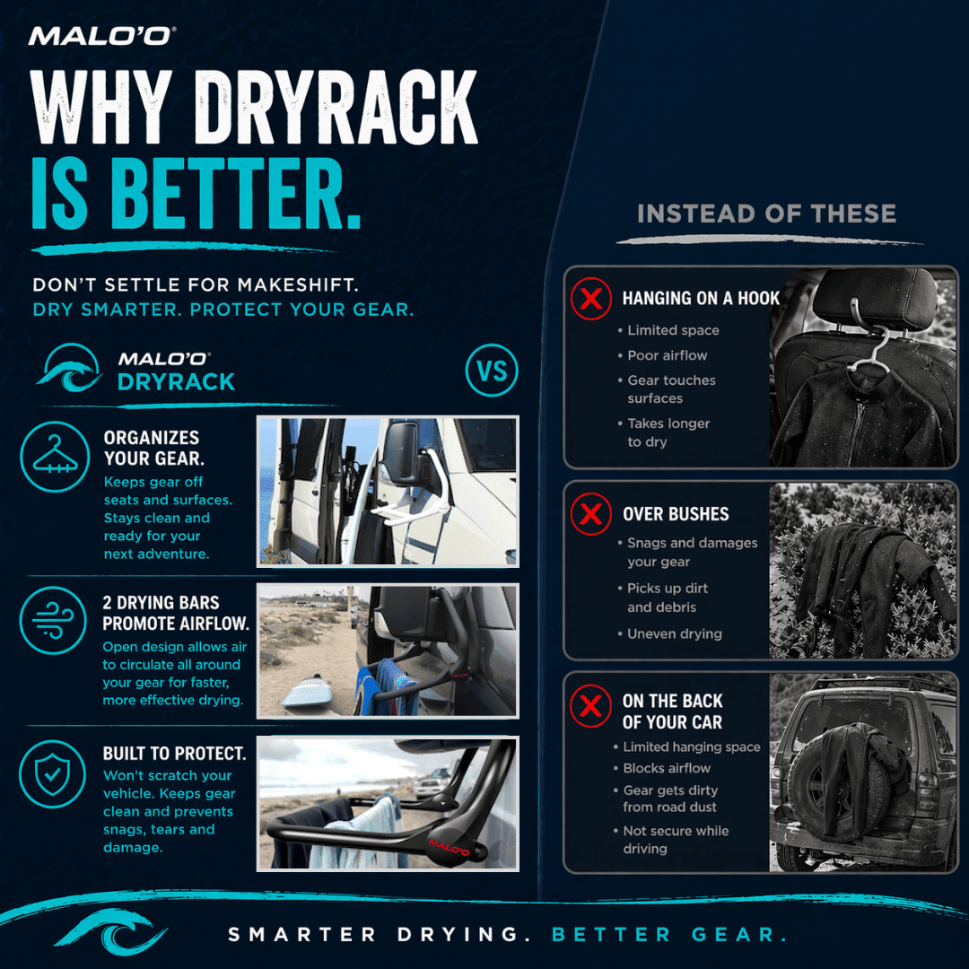 Malo'o DryRack RV / Van / Boat Edition