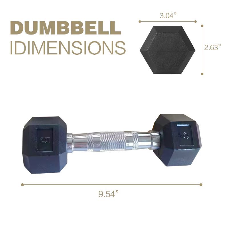 Core Sports & Fitness HDRS Rubber Coated Dumbbell with Contoured Chrome Handle