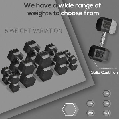 Core Sports & Fitness Soozier 2 x 15lbs Hex Dumbbell Set