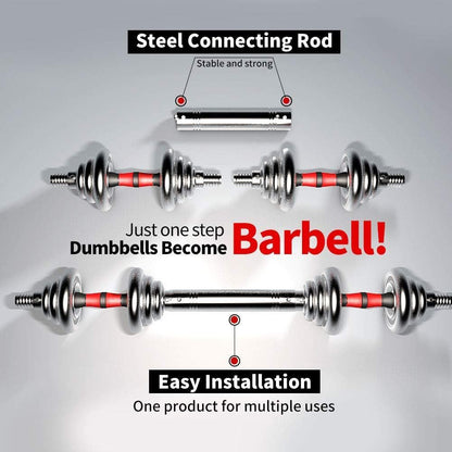 Core Sports & Fitness Workout Dumbbells