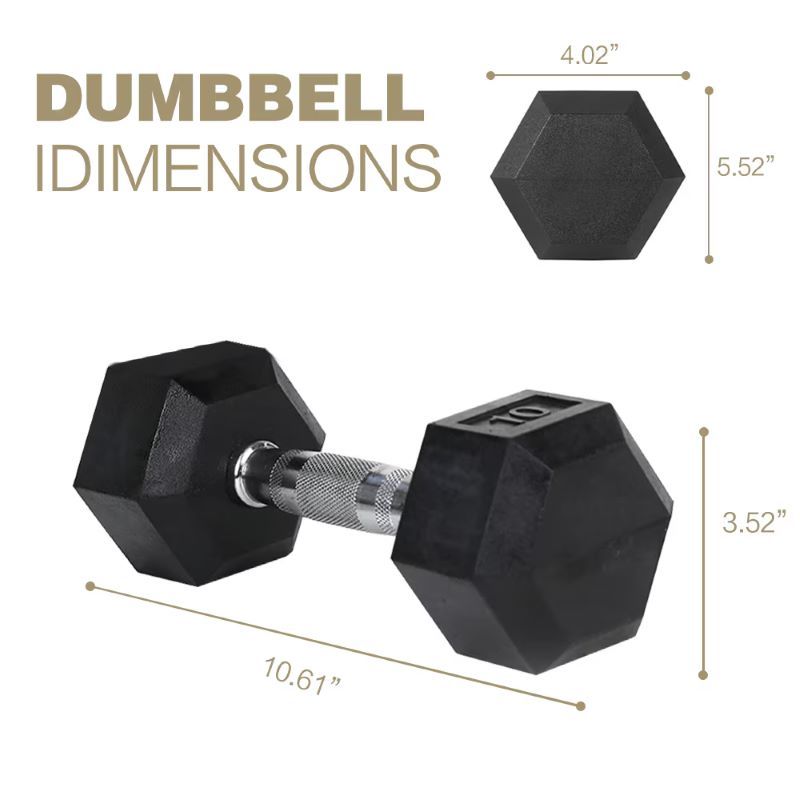 Core Sports & Fitness HDRS Rubber Coated Dumbbell with Contoured Chrome Handle