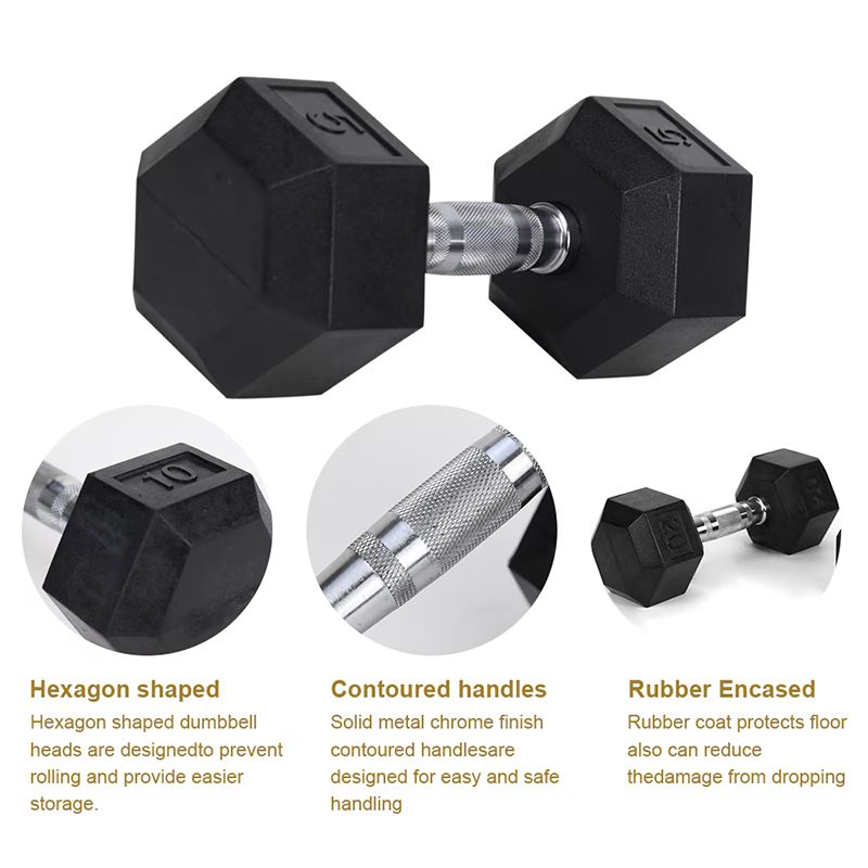 Core Sports & Fitness HDRS Rubber Coated Dumbbell with Contoured Chrome Handle