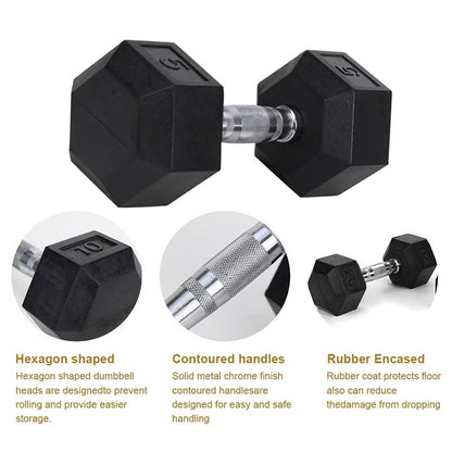 Core Sports & Fitness HDRS Rubber Coated Dumbbell with Contoured Chrome Handle