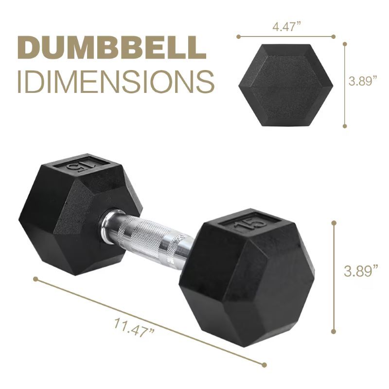 Core Sports & Fitness HDRS Rubber Coated Dumbbell with Contoured Chrome Handle