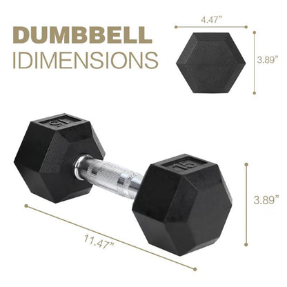 Core Sports & Fitness HDRS Rubber Coated Dumbbell with Contoured Chrome Handle