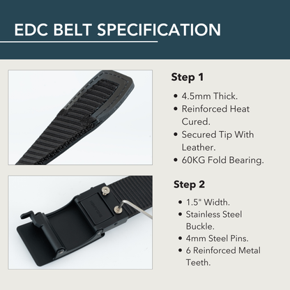2ND AMEN Hero 1.0 EDC Belt 1.5" Width Ballistic Nylon for Everyday Carry