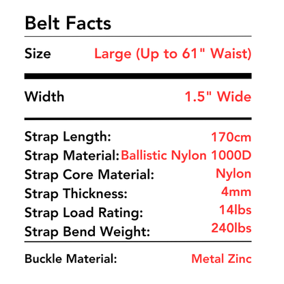 2ND AMEN Hero 1.0 EDC Belt 1.5" Width Ballistic Nylon for Everyday Carry