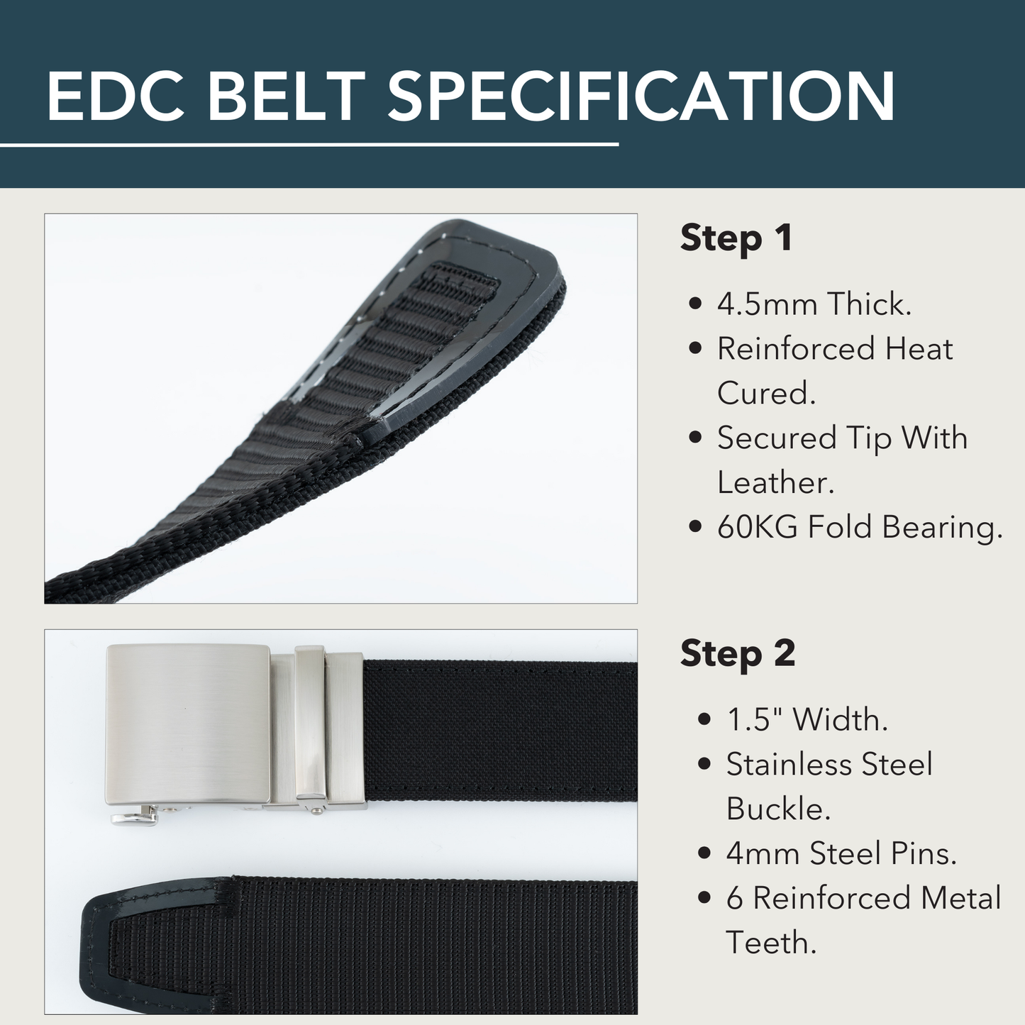 2ND AMEN OS 1911 1.0 EDC Belt 1.5" Width Ballistic Nylon for Everyday Carry