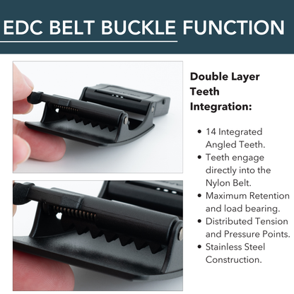 2ND AMEN OPS 1.0 EDC Belt 1.5" Width Ballistic Nylon for Everyday Carry