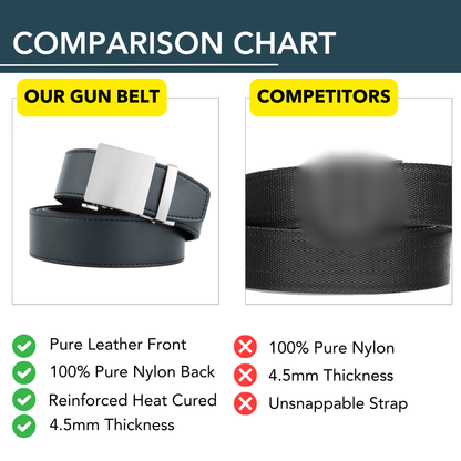 2ND AMEN Stealth Leather EDC Belt for Everyday Carry