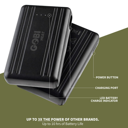 Gobi Heat Additional/Replacement 3500mAh Hardshell 2PK Batteries w/ USB-C charger