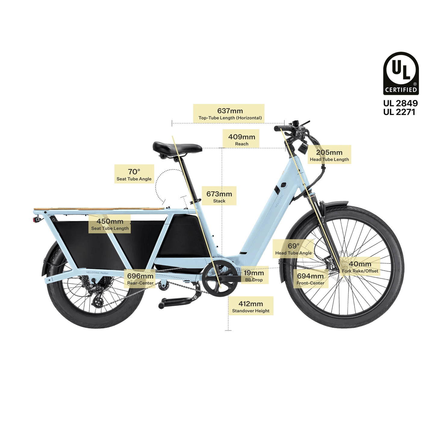 Epic Power Bikes Velotric Packer 1 Cargo Bike - Angler's Pro Tackle & Outdoors