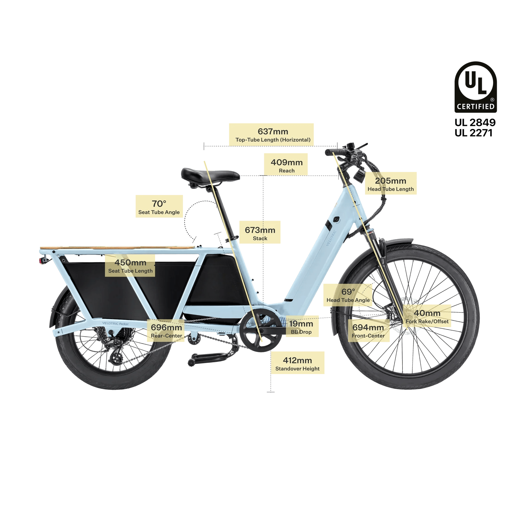 Epic Power Bikes Velotric Packer 1 Cargo Bike - Angler's Pro Tackle & Outdoors