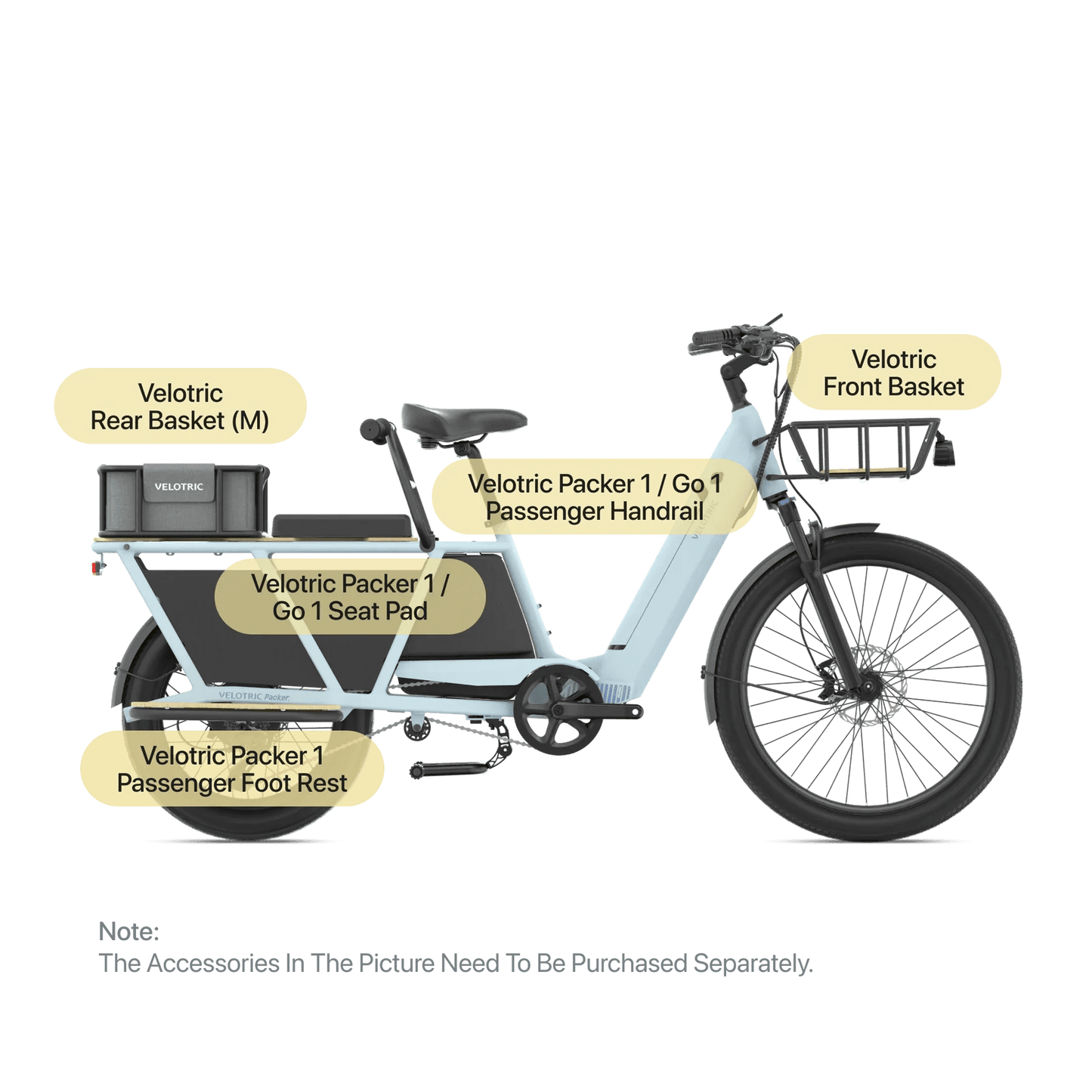 Epic Power Bikes Velotric Packer 1 Cargo Bike - Angler's Pro Tackle & Outdoors