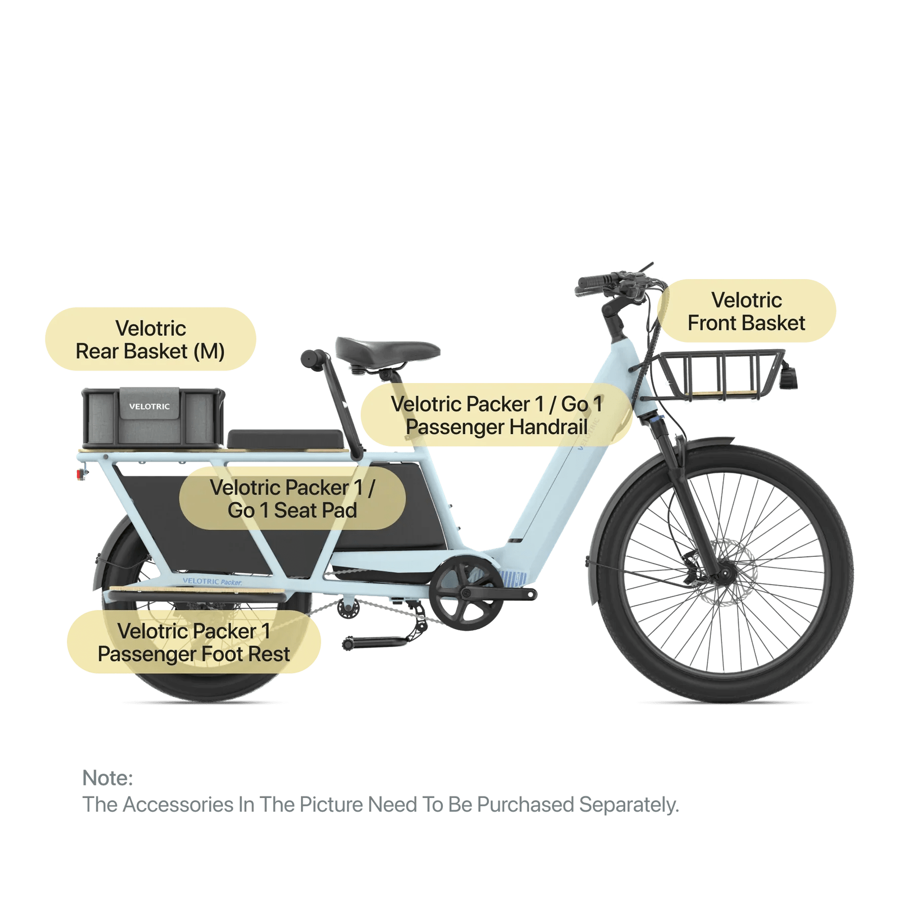 Epic Power Bikes Velotric Packer 1 Cargo Bike - Angler's Pro Tackle & Outdoors