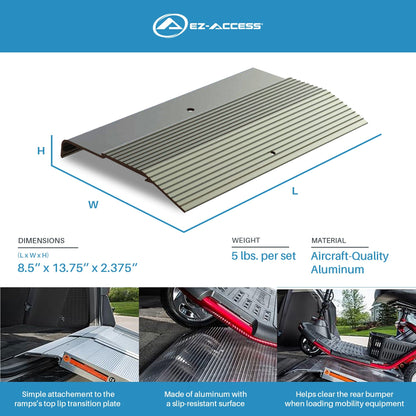 EZ - ACCESS Aluminum Suitcase Top Lip Extension TLE w/Surface That Resists Slips - Angler's Pro Tackle & Outdoors