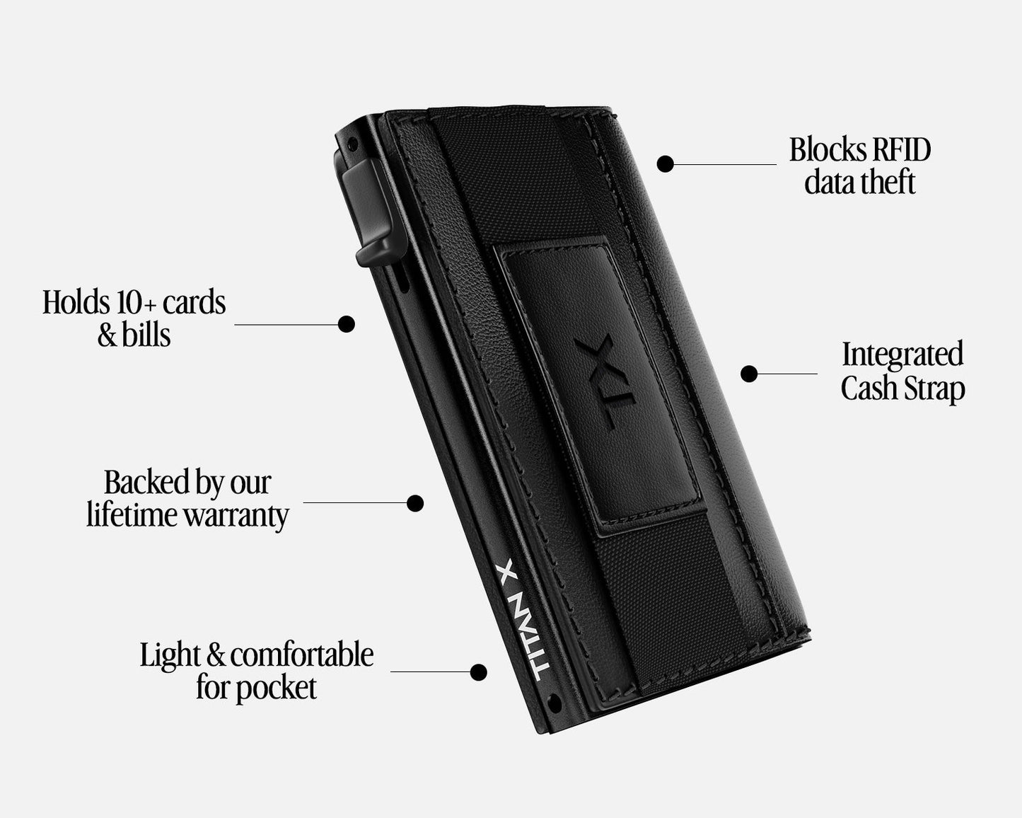 TITAN X Bifold Edition