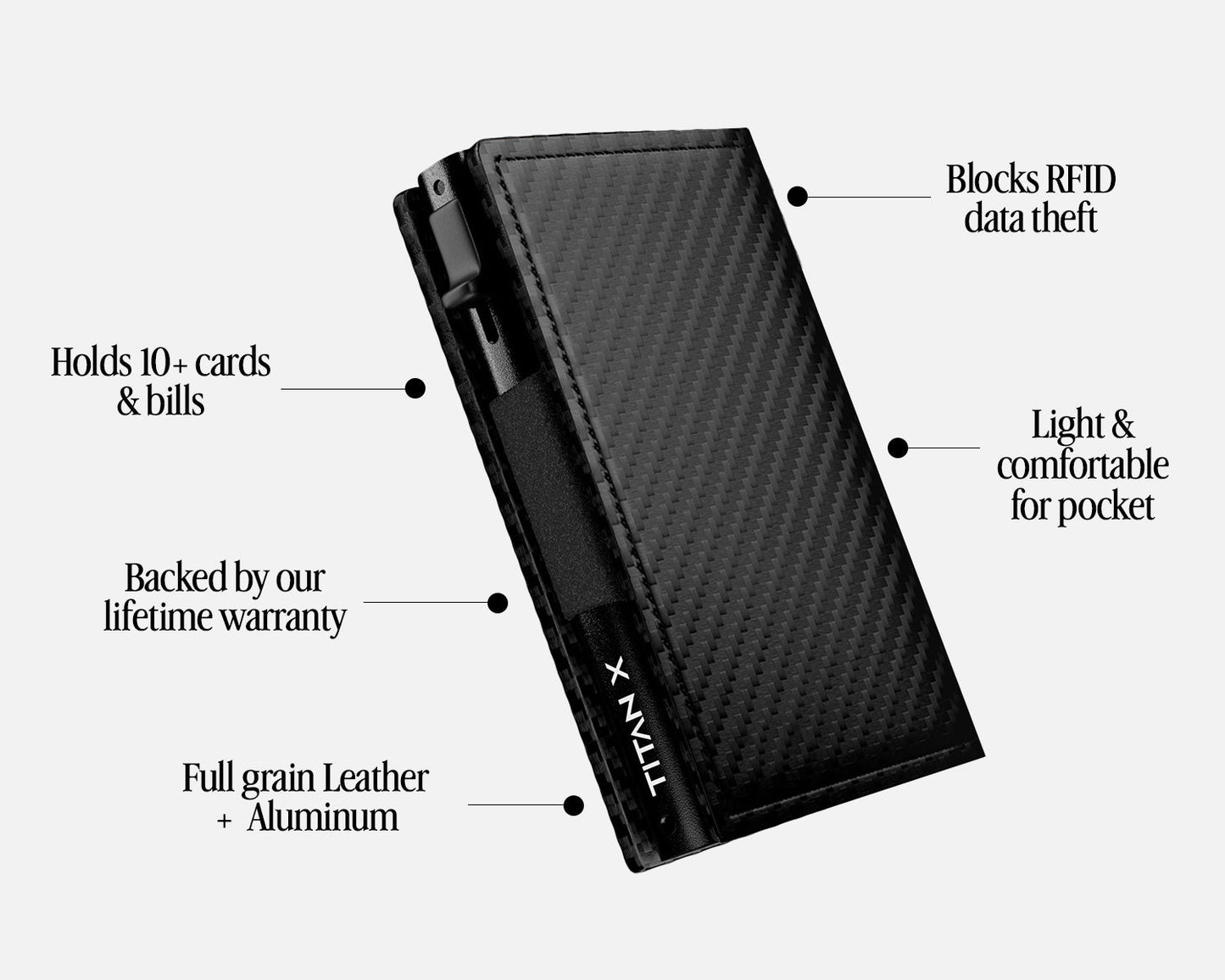 TITAN X Trifold Edition