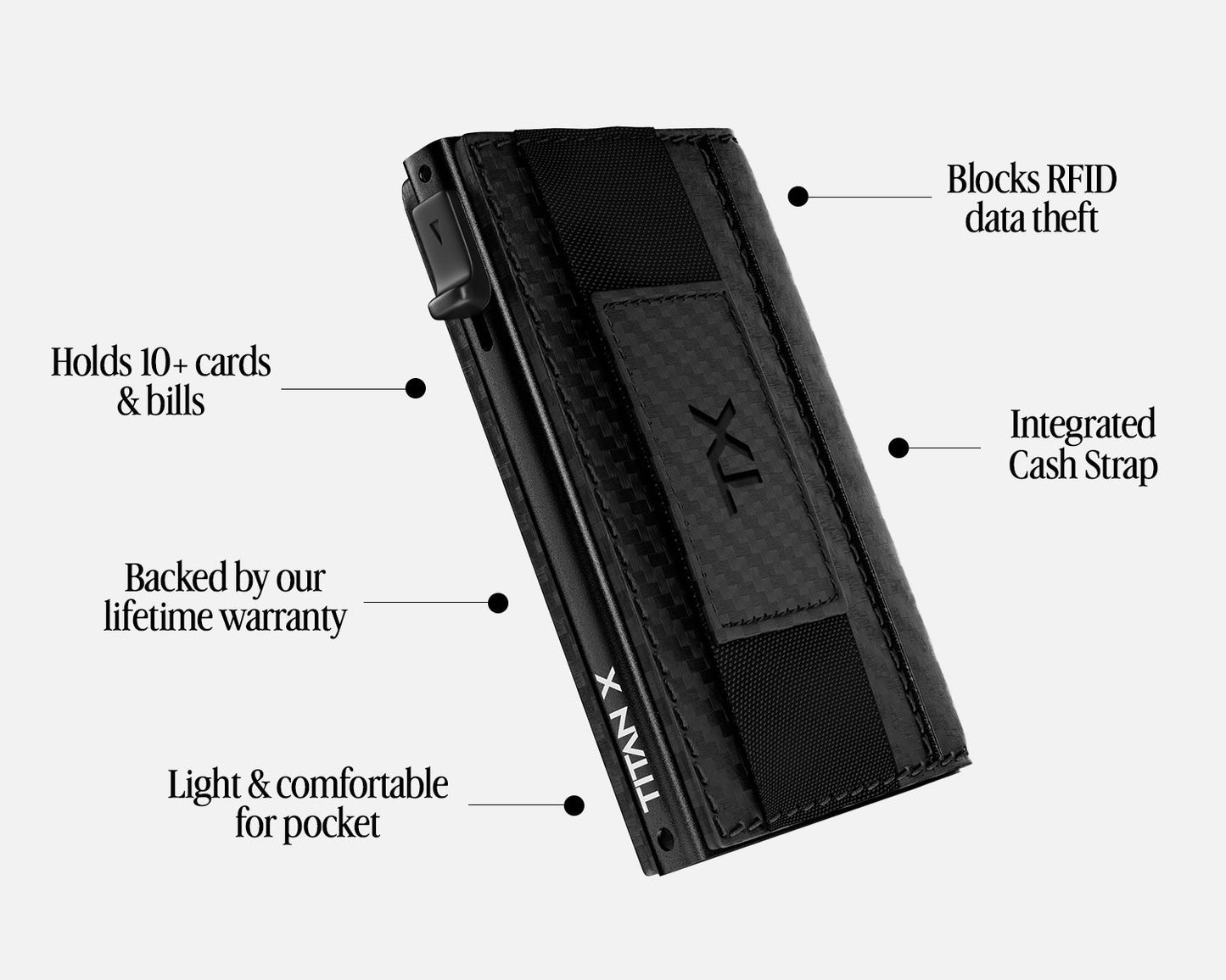 TITAN X Bifold Edition
