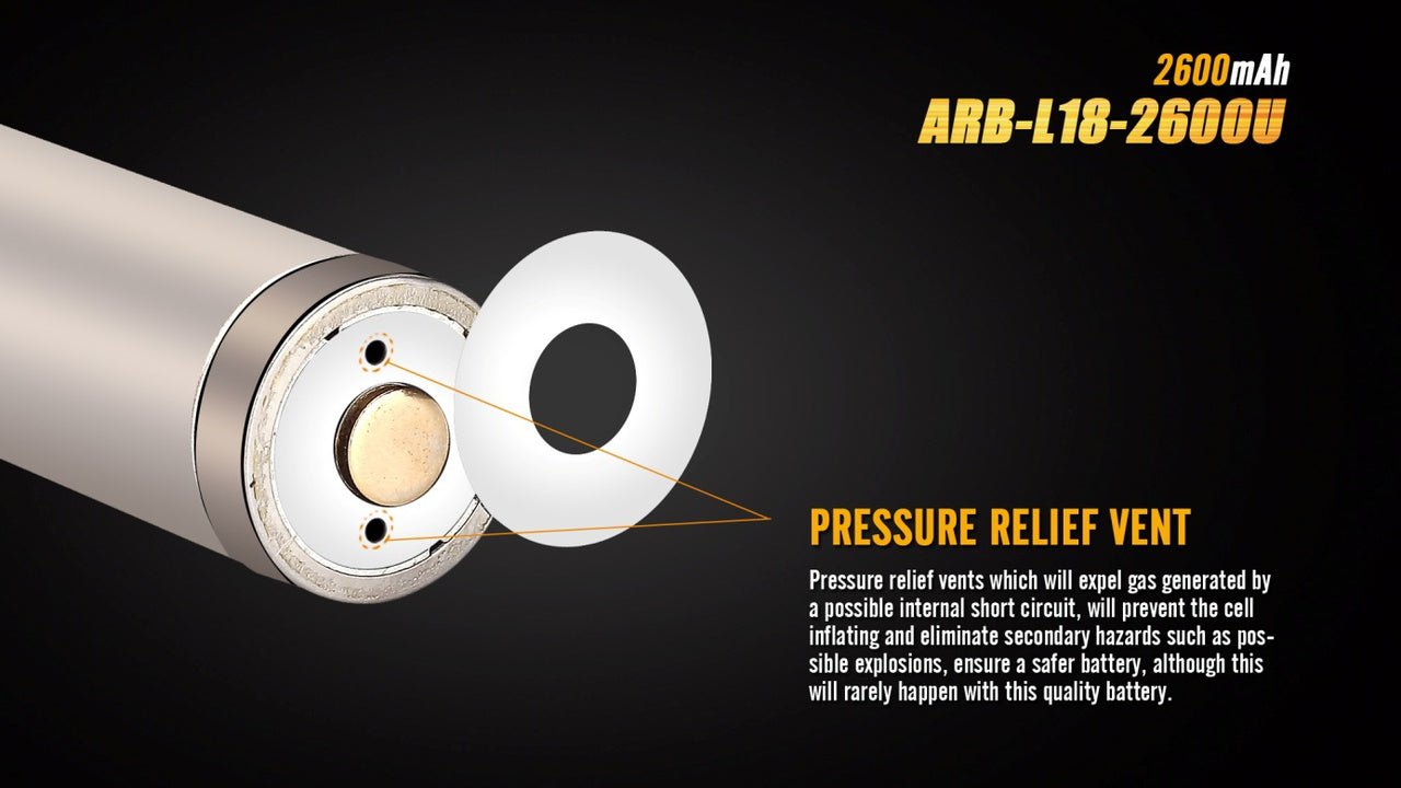 Fenix ARB - L18 - 2600U USB Rechargeable Li - ion 18650 Battery - Angler's Pro Tackle & Outdoors
