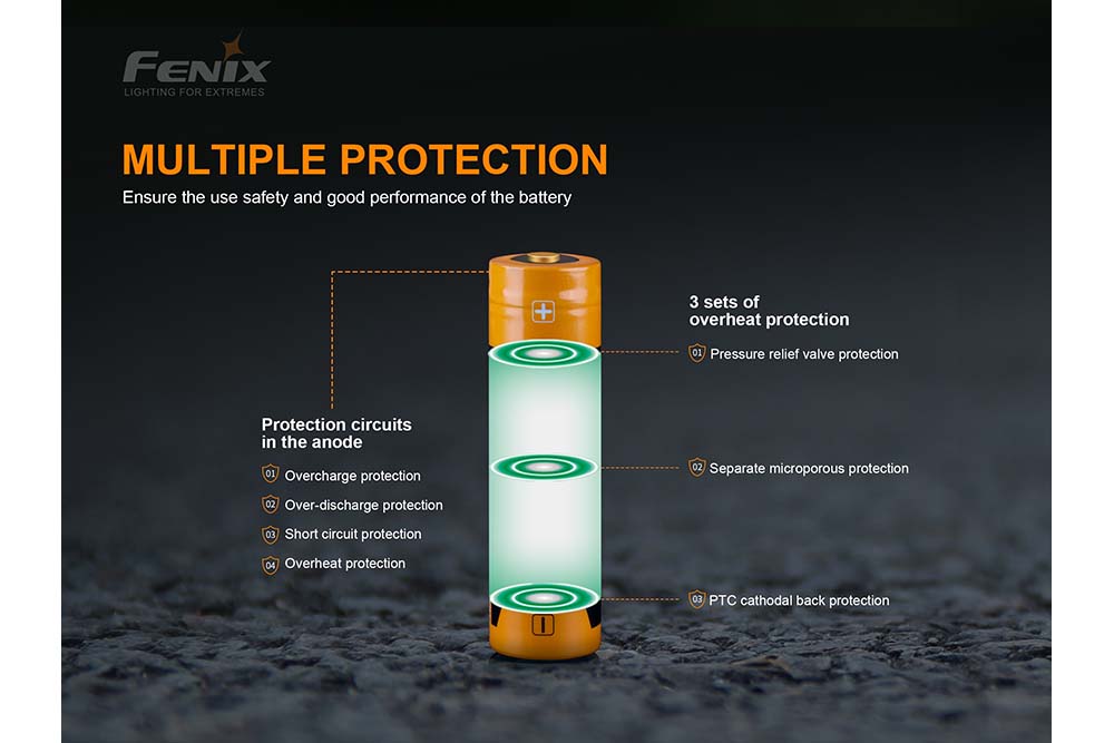 Fenix ARB - L18 - 3000P Rechargeable Li - ion Battery - Angler's Pro Tackle & Outdoors