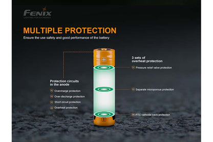 Fenix ARB - L18 - 3000P Rechargeable Li - ion Battery - Angler's Pro Tackle & Outdoors
