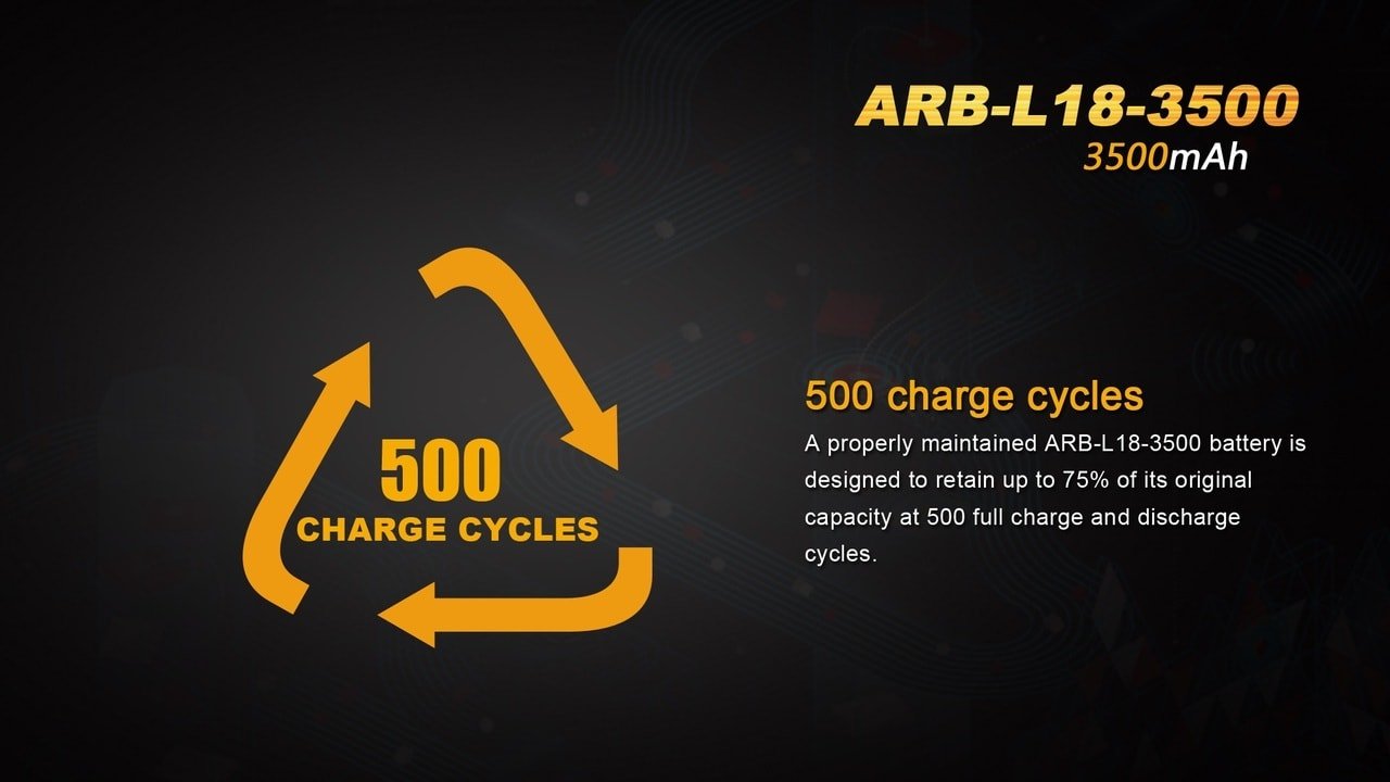 Fenix ARB - L18 - 3500 High - Capacity 18650 Battery - 3500mAh - Angler's Pro Tackle & Outdoors