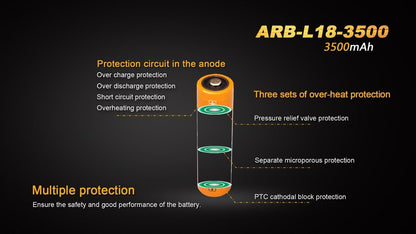 Fenix ARB - L18 - 3500 High - Capacity 18650 Battery - 3500mAh - Angler's Pro Tackle & Outdoors