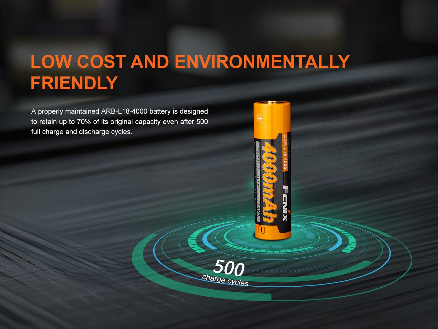 Fenix ARB - L18 - 4000 High - Capacity 18650 Battery - 4000mAh - Angler's Pro Tackle & Outdoors