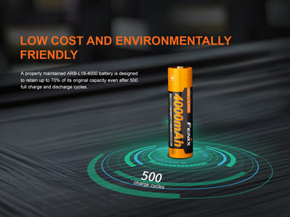 Fenix ARB - L18 - 4000 High - Capacity 18650 Battery - 4000mAh - Angler's Pro Tackle & Outdoors