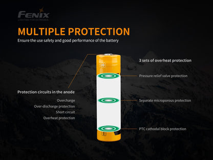Fenix ARB - L21 - 5000 V2 Rechargeable 21700 Rechargeable Battery - Angler's Pro Tackle & Outdoors