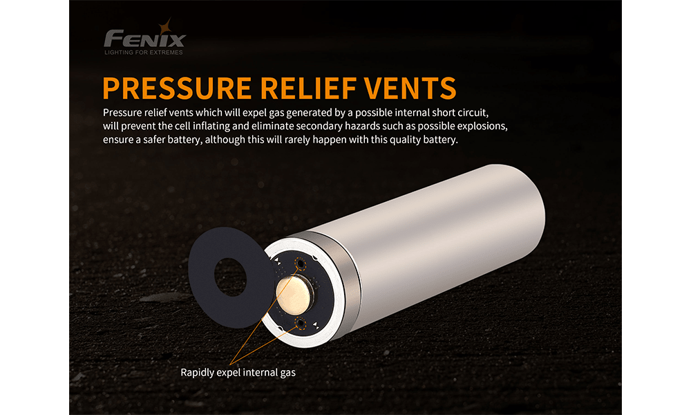 Fenix ARB - L21 - 5000U Rechargeable 21700 Battery - Angler's Pro Tackle & Outdoors