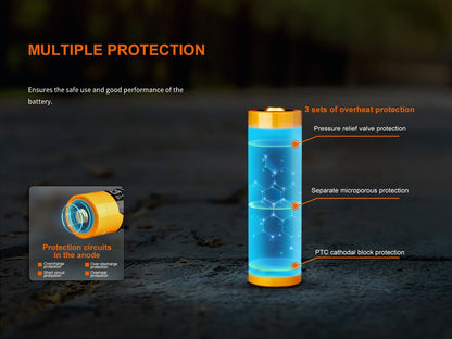 Fenix ARB - L21 - 6000 Rechargeable 21700 Li - ion Battery - 6000 mAh - Angler's Pro Tackle & Outdoors