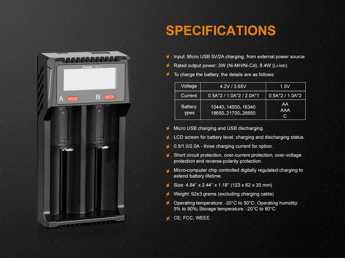 Fenix ARE - D2 Dual Channel Smart Battery Charger - Angler's Pro Tackle & Outdoors