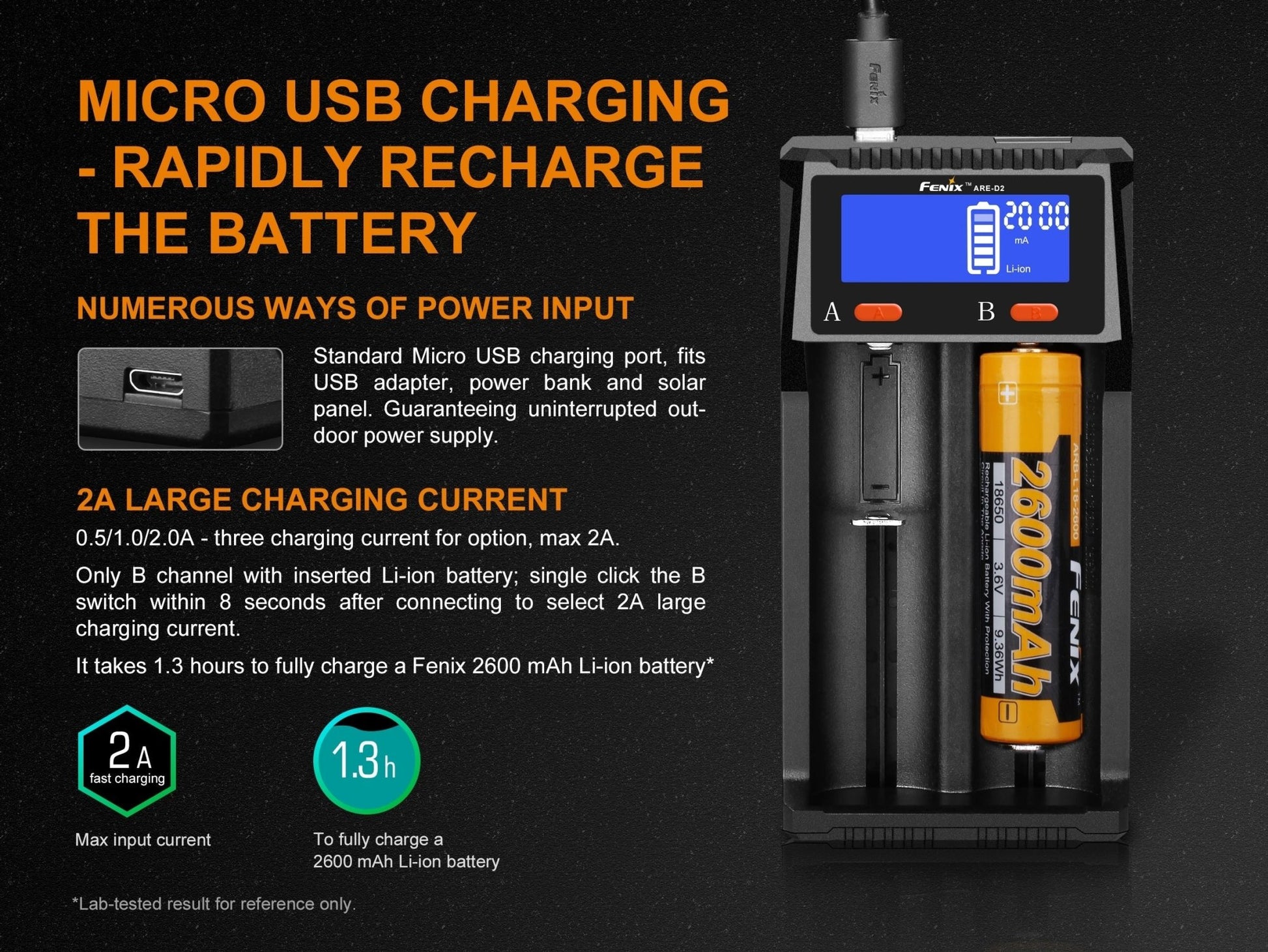Fenix ARE - D2 Dual Channel Smart Battery Charger - Angler's Pro Tackle & Outdoors