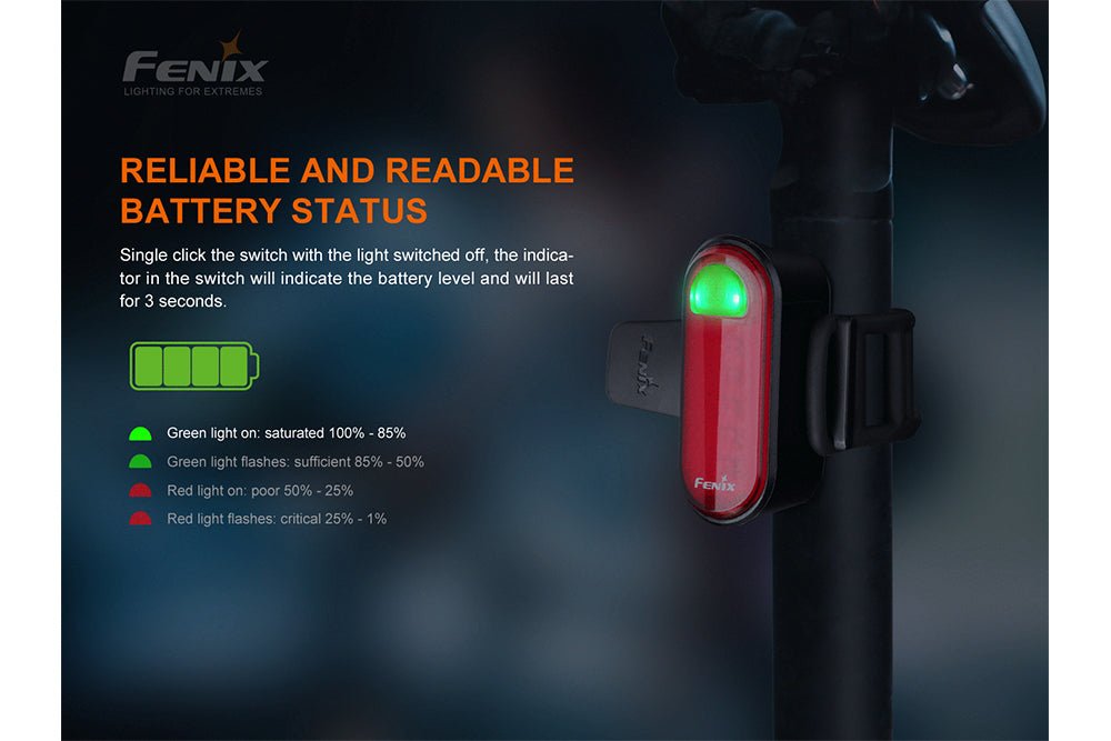 Fenix BC05R V2.0 Rechargeable Bicycle Tail Light - Angler's Pro Tackle & Outdoors