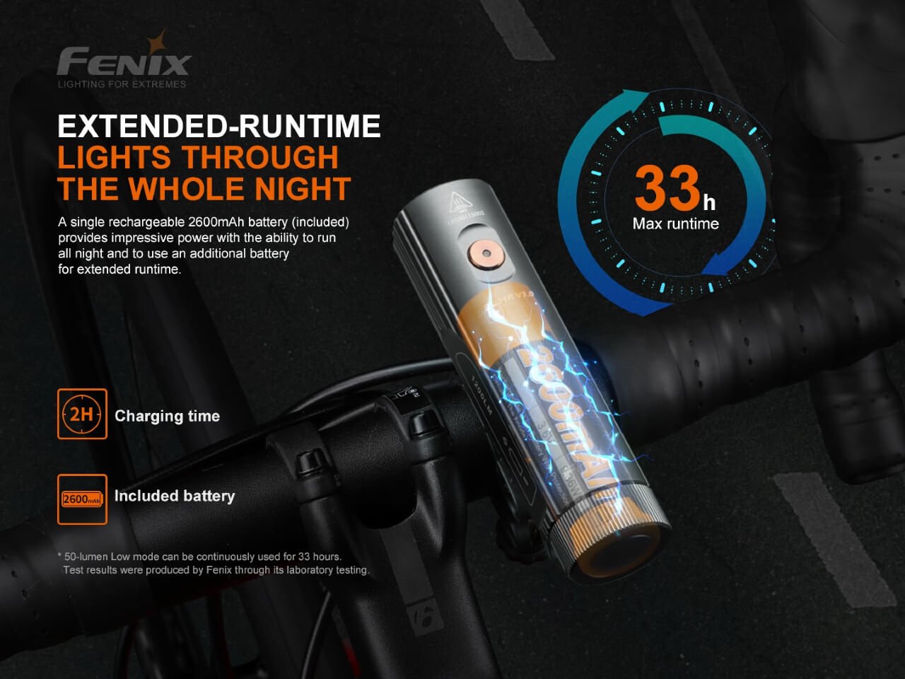 Fenix BC21R V3.0 LED Bike Light - Angler's Pro Tackle & Outdoors