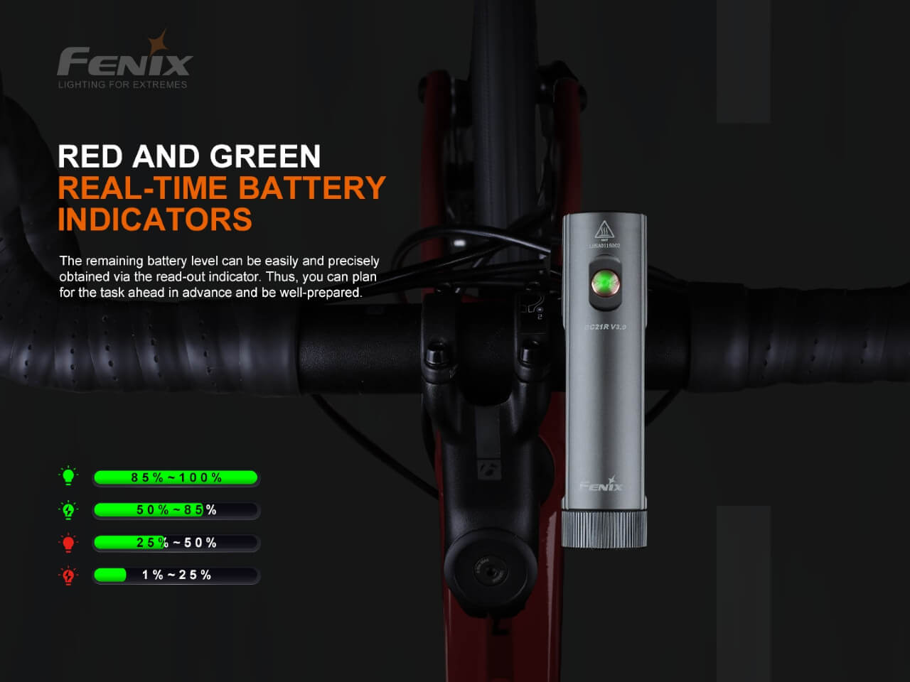 Fenix BC21R V3.0 LED Bike Light - Angler's Pro Tackle & Outdoors