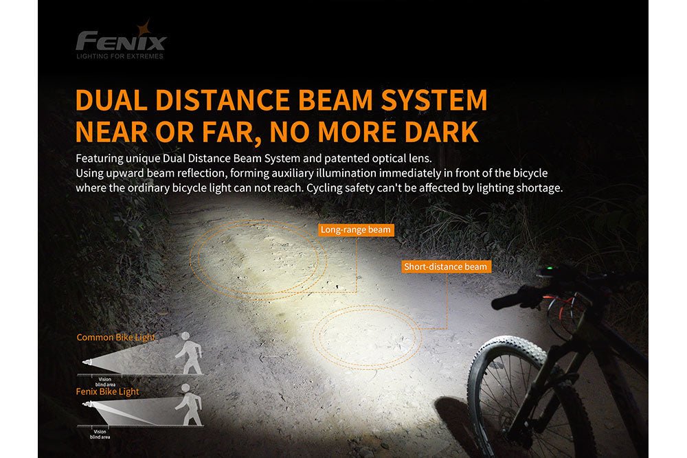 Fenix BC30 V2 LED Bike Light - Angler's Pro Tackle & Outdoors