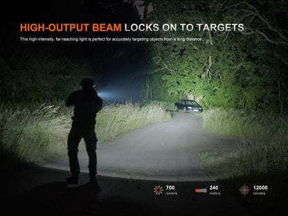 Fenix GL07 Quick Release Weapon Light - Angler's Pro Tackle & Outdoors