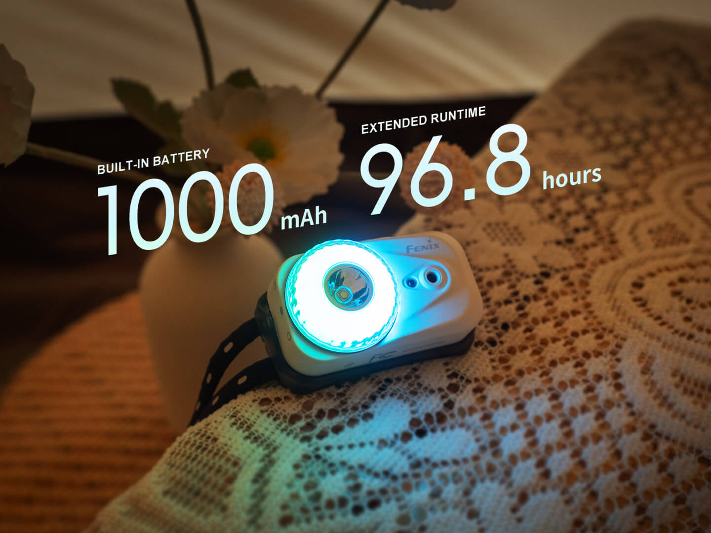 Fenix HL17R Multicolor 2 - in - 1 Headlamp - Angler's Pro Tackle & Outdoors