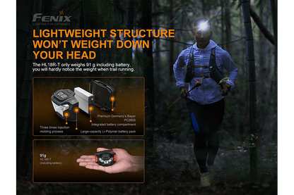 Fenix HL18R-T Lightweight Rechargeable LED Headlamp - 500 Lumens - Angler's Pro Tackle & Outdoors