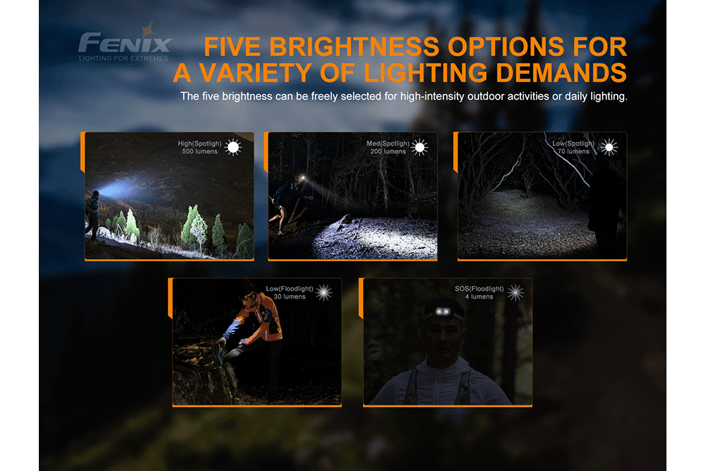 Fenix HL18R-T Lightweight Rechargeable LED Headlamp - 500 Lumens - Angler's Pro Tackle & Outdoors