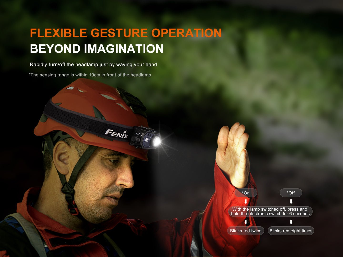 Fenix HL45R Rechargeable Focusing Gesture - Sensing Headlamp - Angler's Pro Tackle & Outdoors
