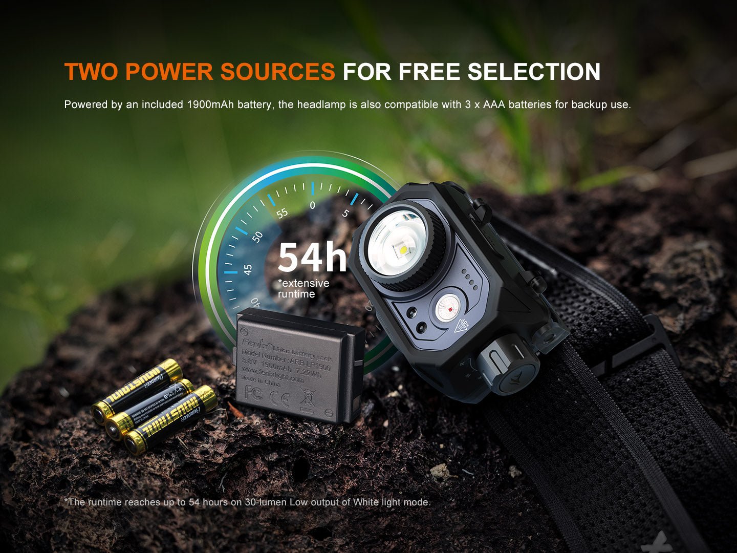 Fenix HL45R Rechargeable Focusing Gesture - Sensing Headlamp - Angler's Pro Tackle & Outdoors