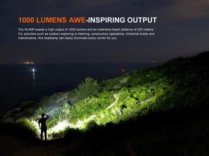Fenix HL45R Rechargeable Focusing Gesture - Sensing Headlamp - Angler's Pro Tackle & Outdoors
