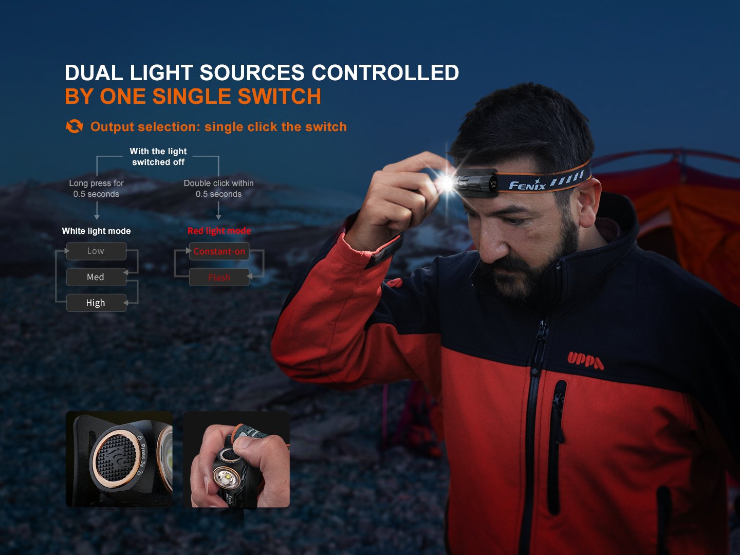 Fenix HM23 V2.0 Lightweight Detachable Headlamp - Angler's Pro Tackle & Outdoors