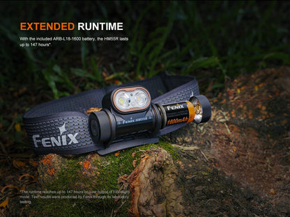 Fenix HM55R Lightweight Multi - LED Headlamp - Angler's Pro Tackle & Outdoors